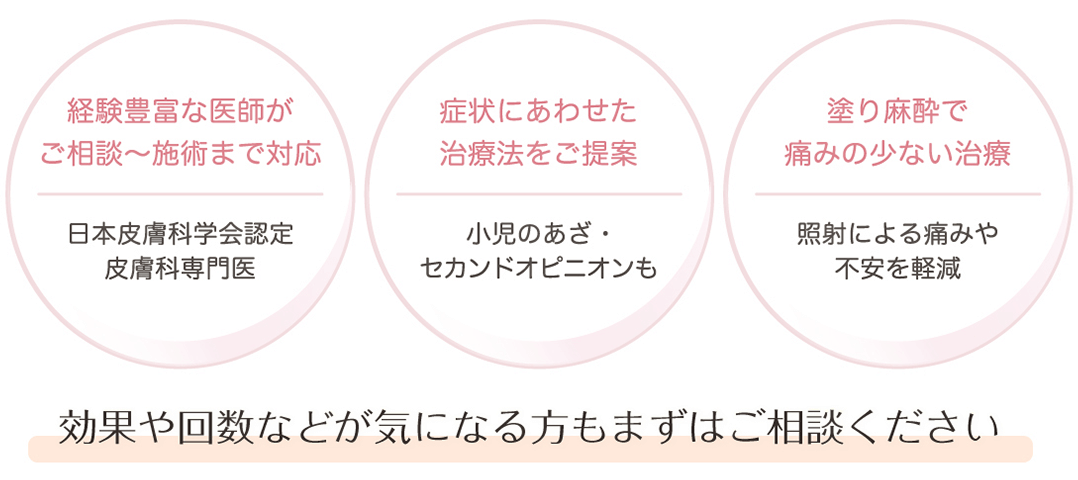 経験豊富な医師がご相談～施術まで対応／症状にあわせた治療法をご提案／塗り麻酔で痛みの少ない治療。効果や回数などが気になる方もまずはご相談ください